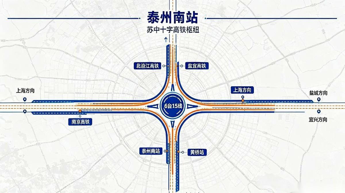 不开玩笑，今天亲眼看见的，南站那个主楼，中间已经封顶了。
像一块巨大的积木，稳稳