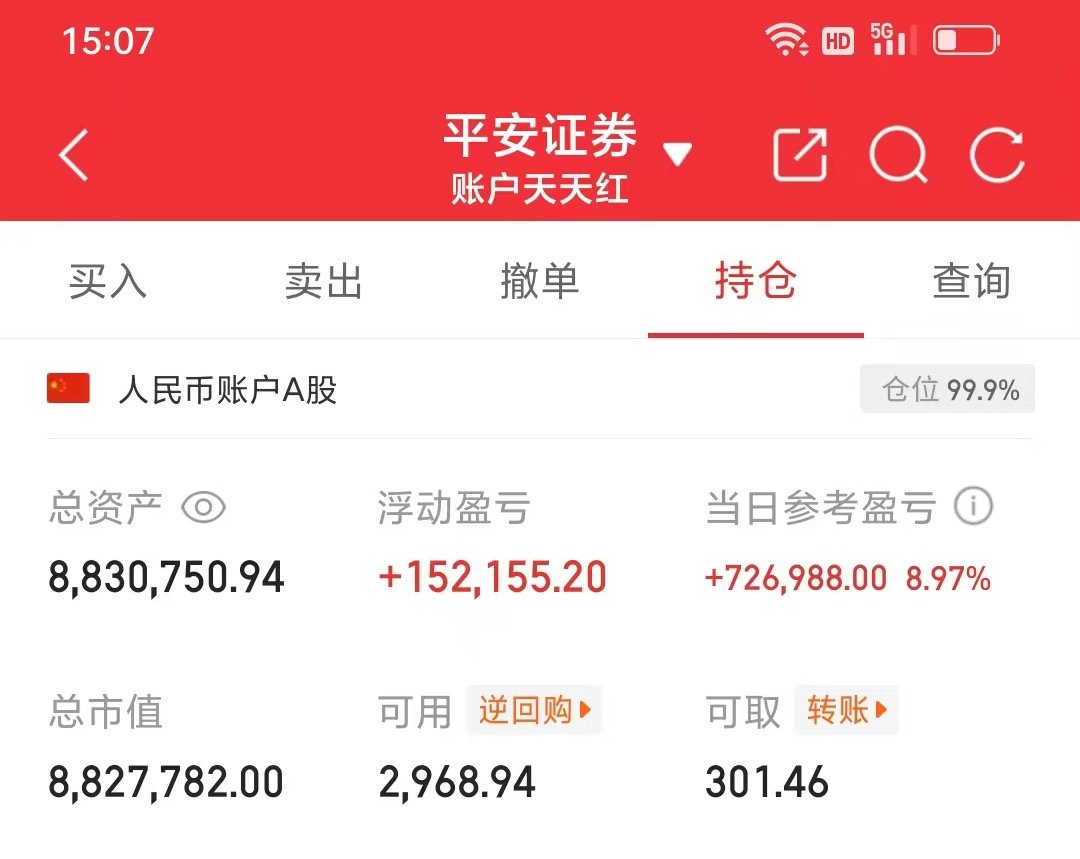 继续🌹富贵险中求呀