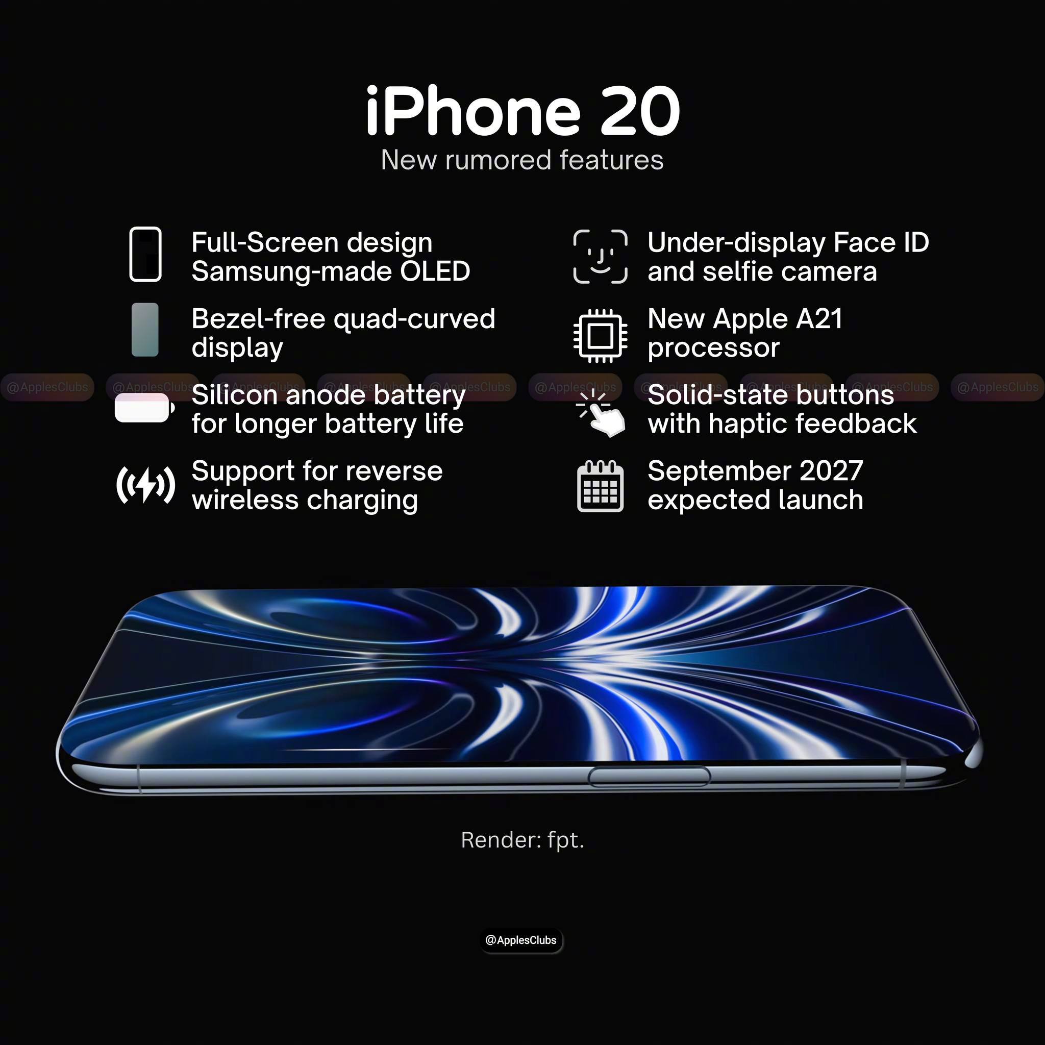 iPhone20全新的设计和配置，有人期待嘛 