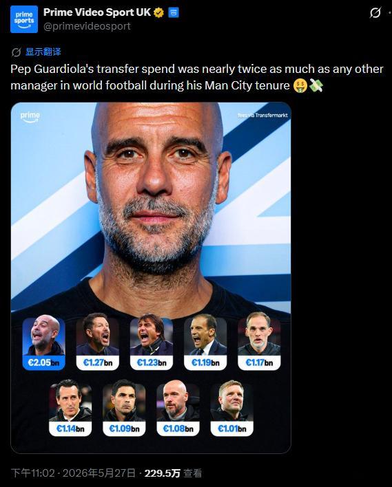 Prime Sport：瓜迪奥拉执教曼城期间，他的转会支出几乎是世界足坛其他任何
