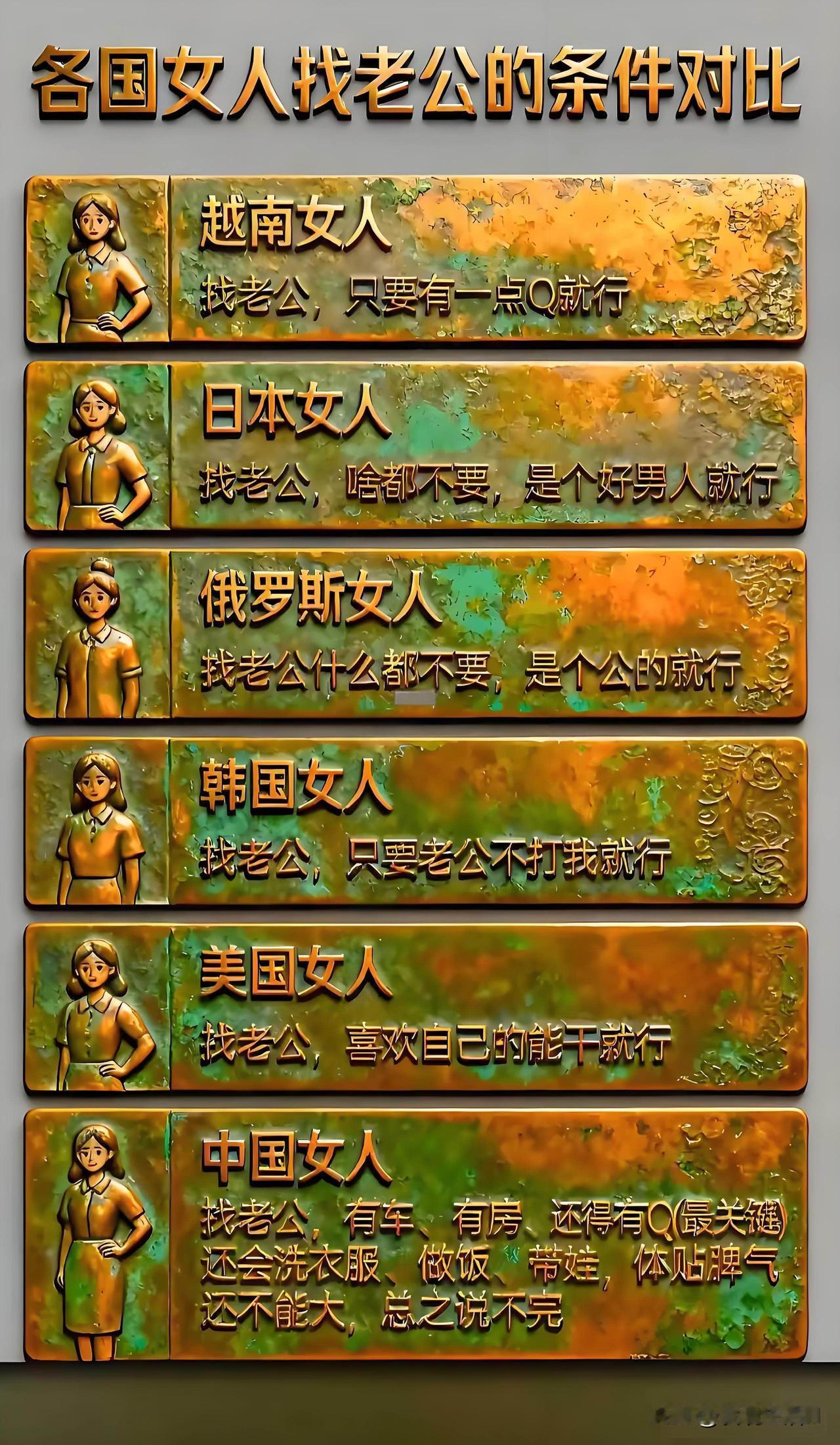 从各国女人找老公的条件来看，就数中国的女人对“老公”的要求最高，有车，有房，会带