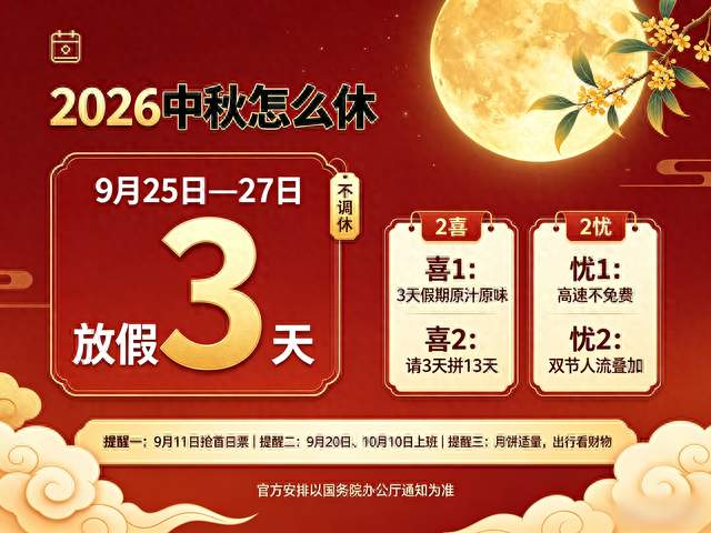 2026中秋放假安排出炉！2喜2忧，3个提醒建议早点收藏
