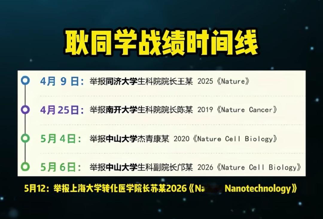 现在全国高校的院长、教授们都瑟瑟发抖了，一个985高校肄业的博士研究生耿同学闯出