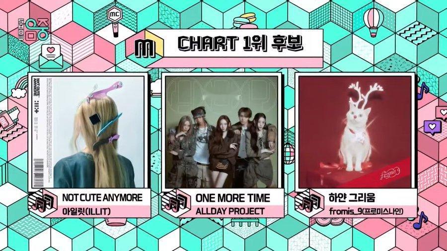 【MBC】今天下午播出的《音乐中心》节目一位候补：ILLITallday_pro