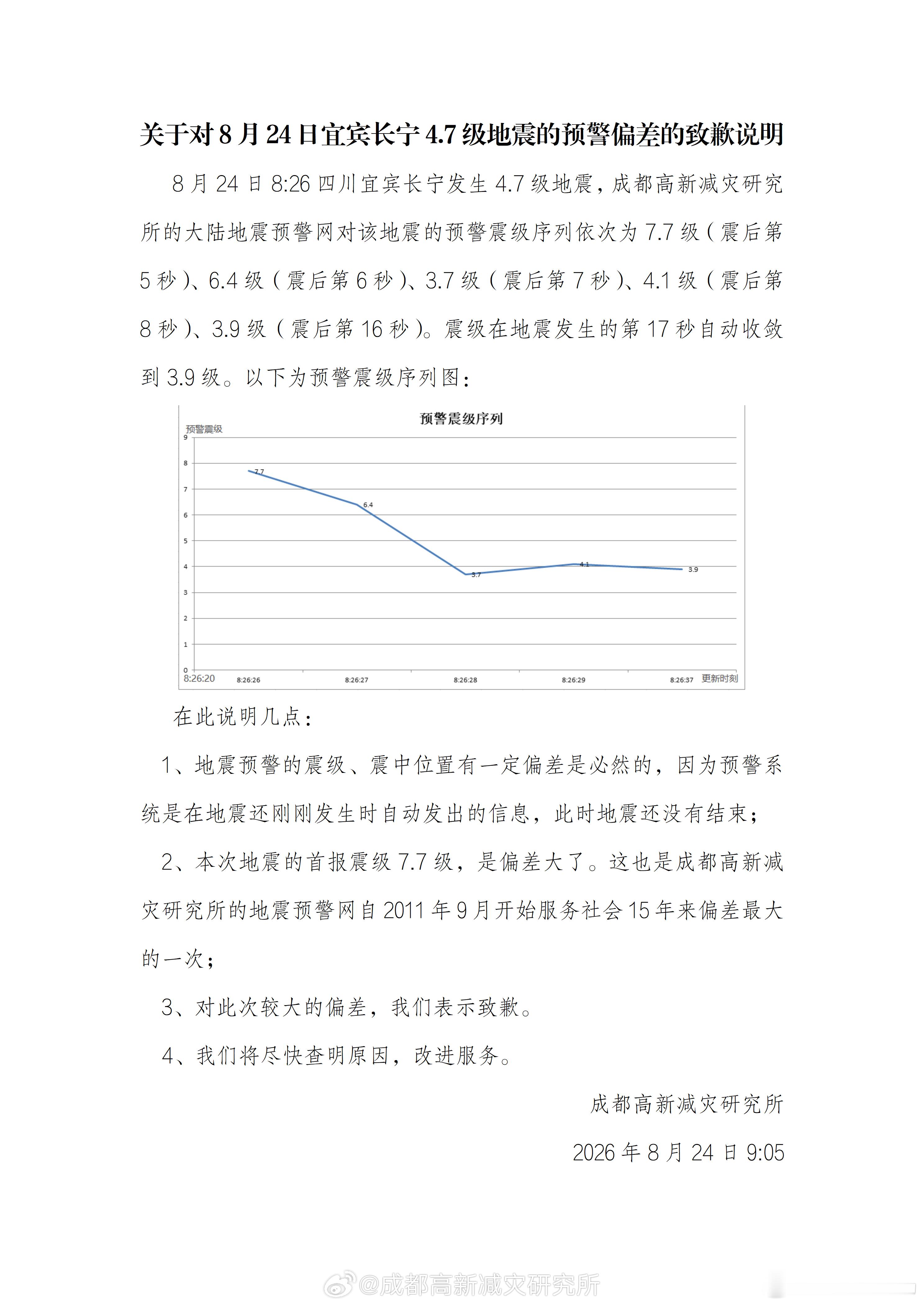 四川地震局已终止预警第三方授权 朋友圈看到有人说荣耀手机出现了7.7级地震~不过