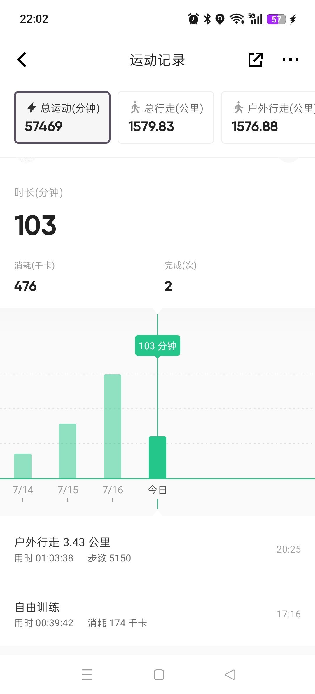 坚持运动打卡今天是四十分钟3kg小哑铃塑型+散步🚶🏻♀️要记得运动哟虞书欣粉