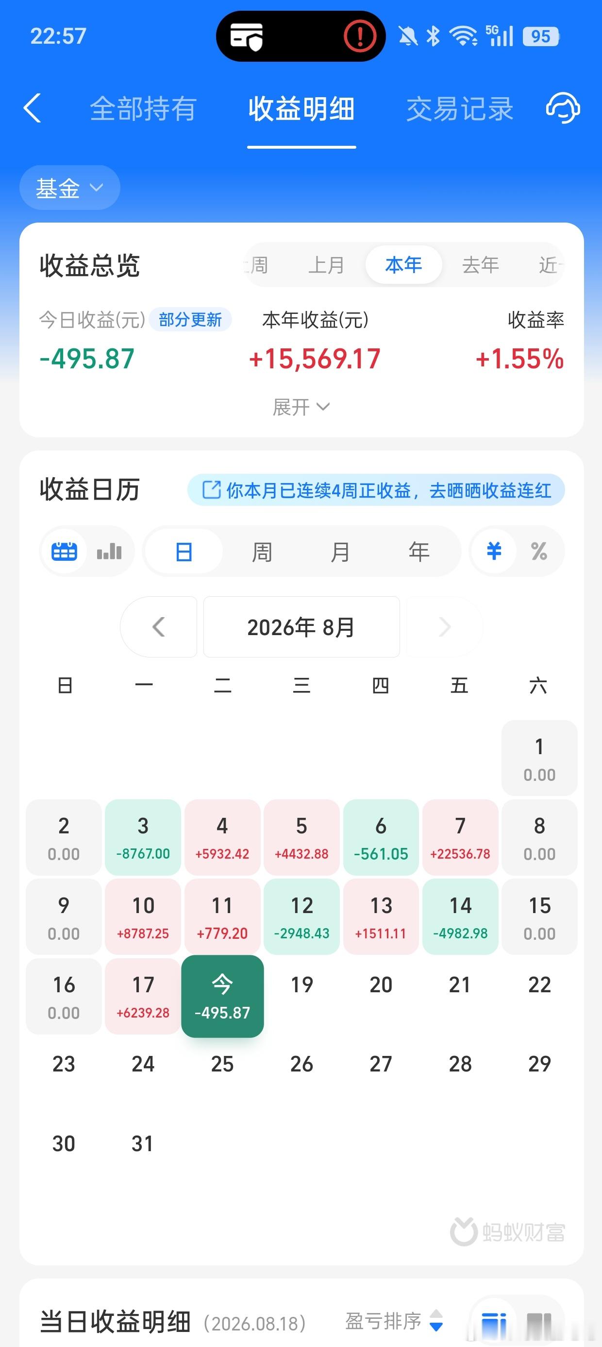 下半年的市场会越来越难，这个时候，你要做的不是赚多少钱，也不是为了创新高死缠烂打