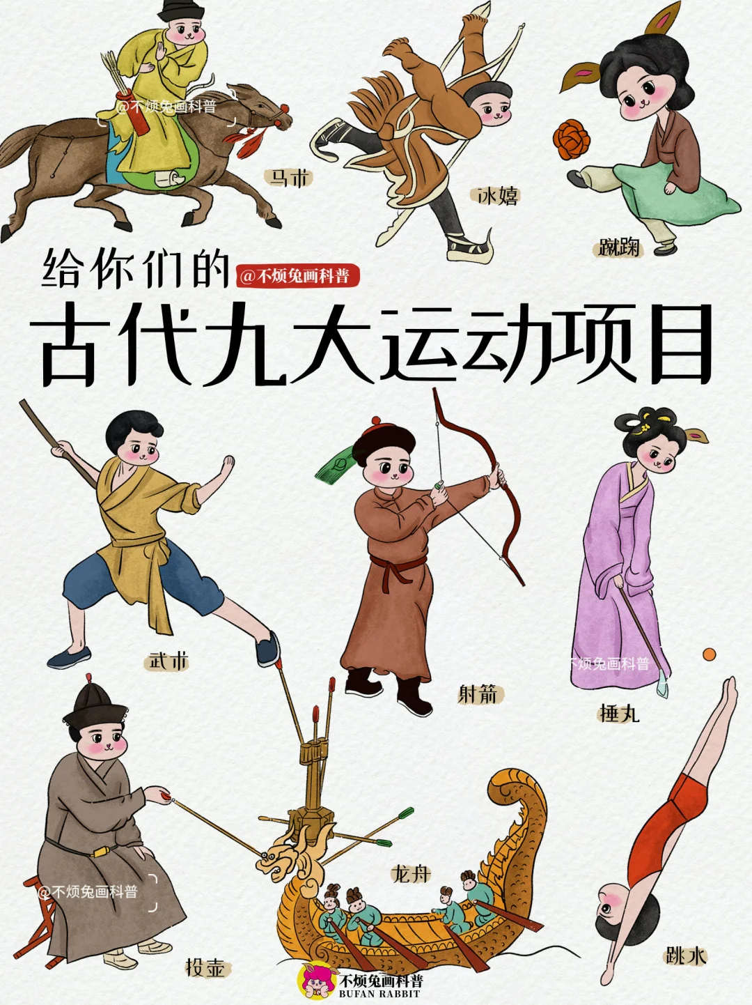 📕 古代也有奥运会❓一图看懂九大体育项目❗️