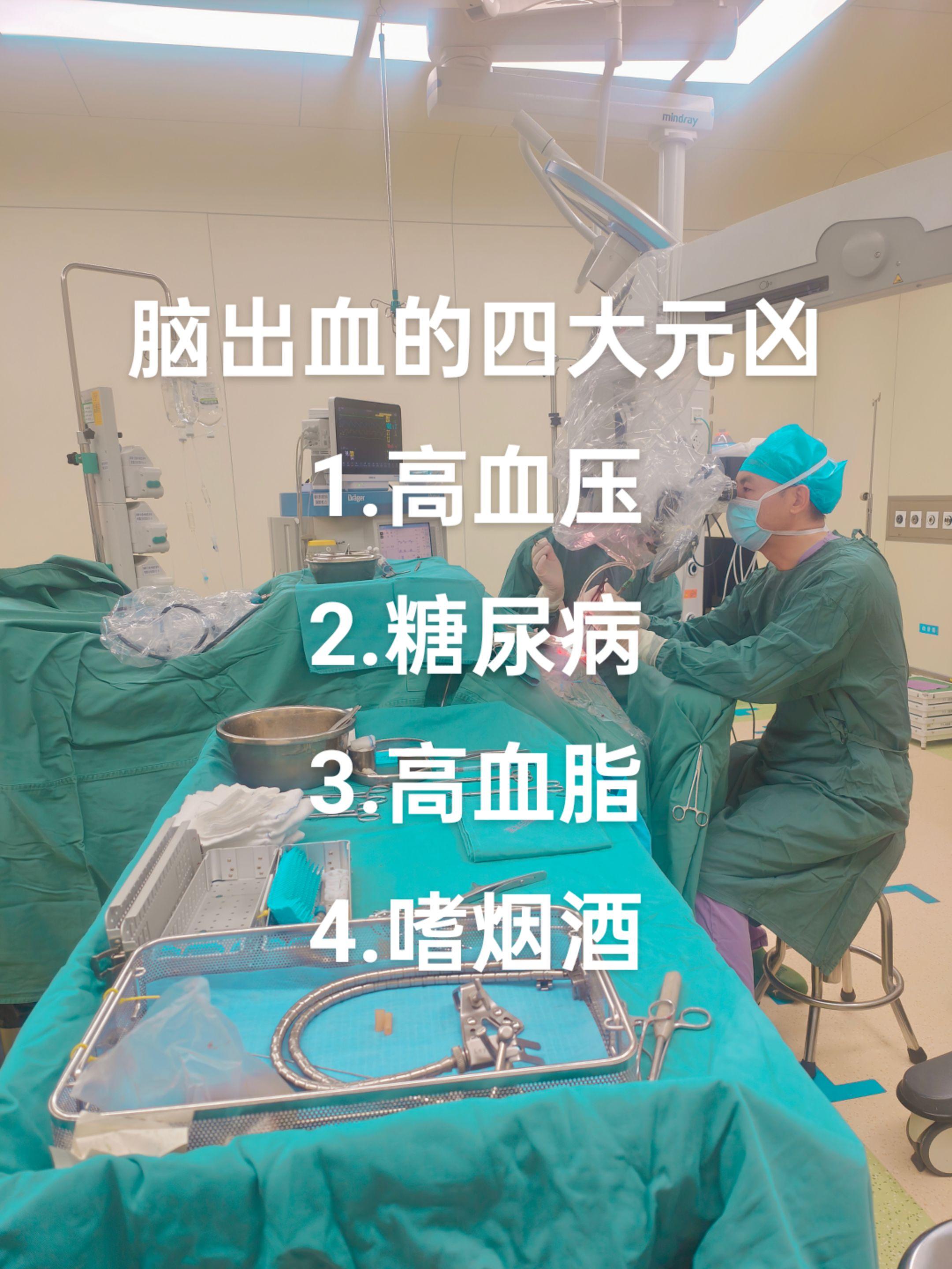 医学科普 抖医医生 医路有你