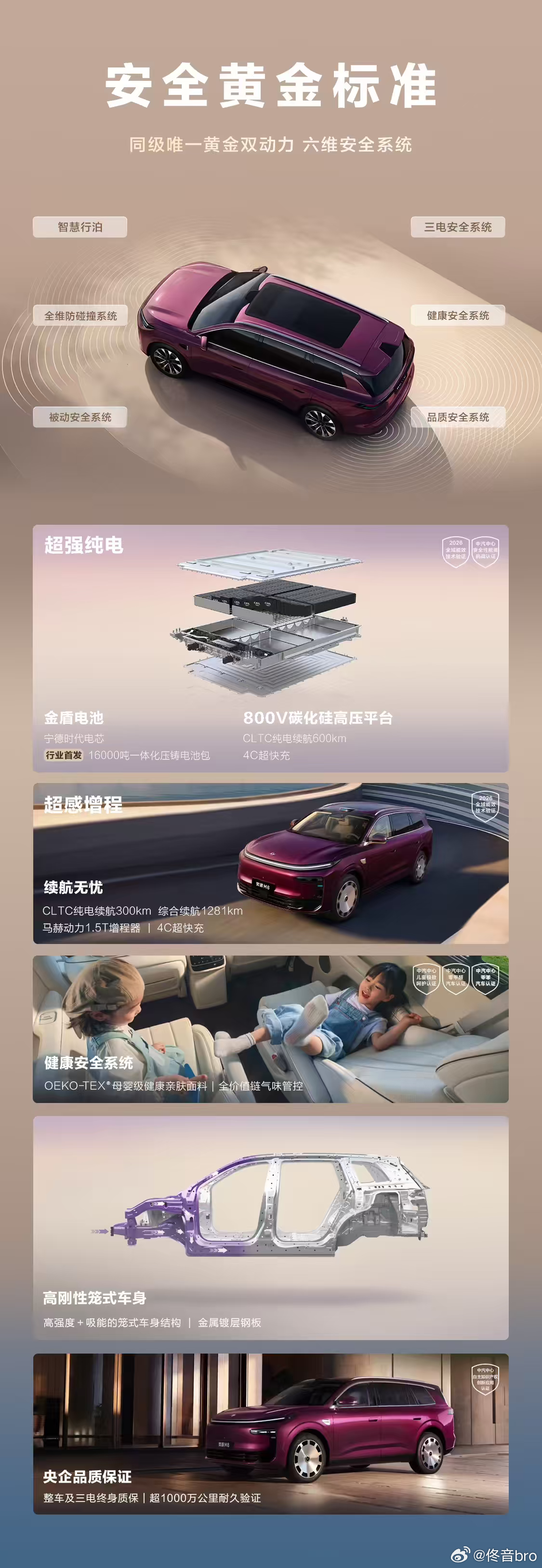 东风奕派M8上市·纯电版600 Max 乾崑版限时权益价 20.58 万元600