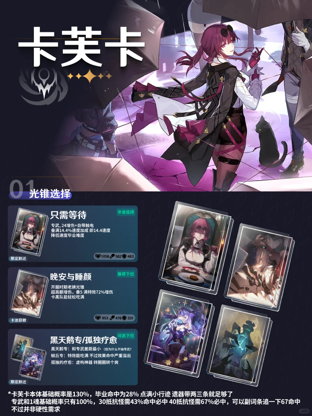 卡芙卡 v2.5培养指南丨Dot体系绝对的核心