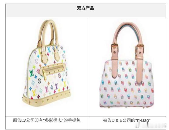 LV不能挪用中式纹样反向起诉中企与LV有关的几个案例：2004年，LV起诉美国一