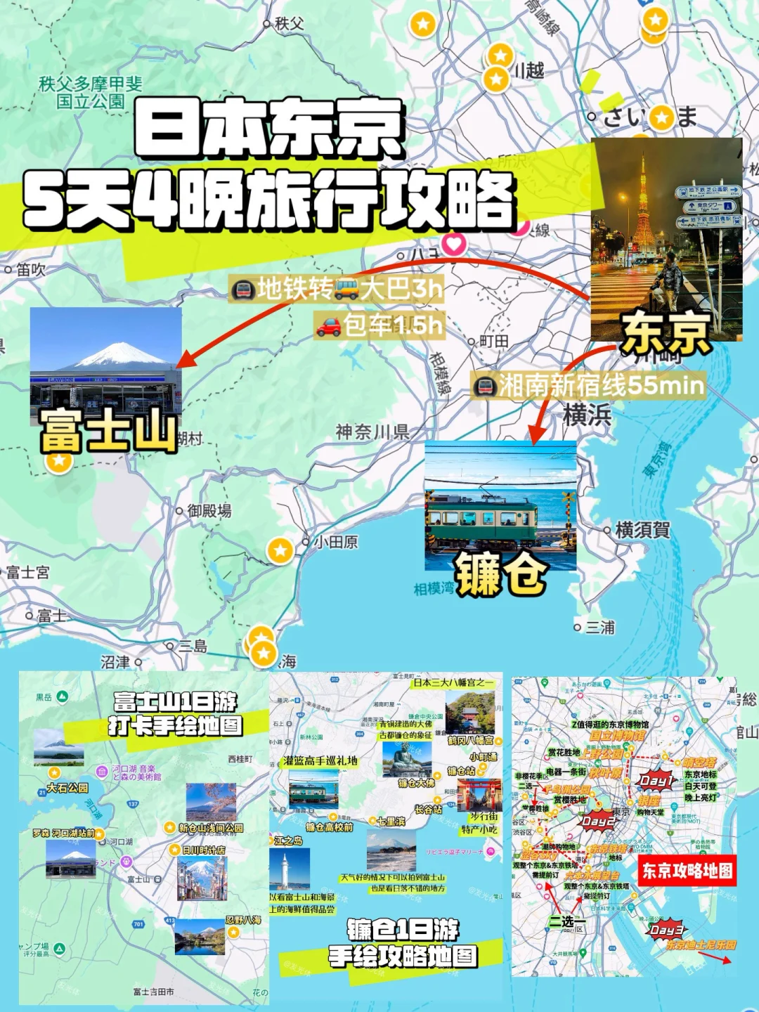 国庆日本东京5天4晚J人攻略｜附手绘地图