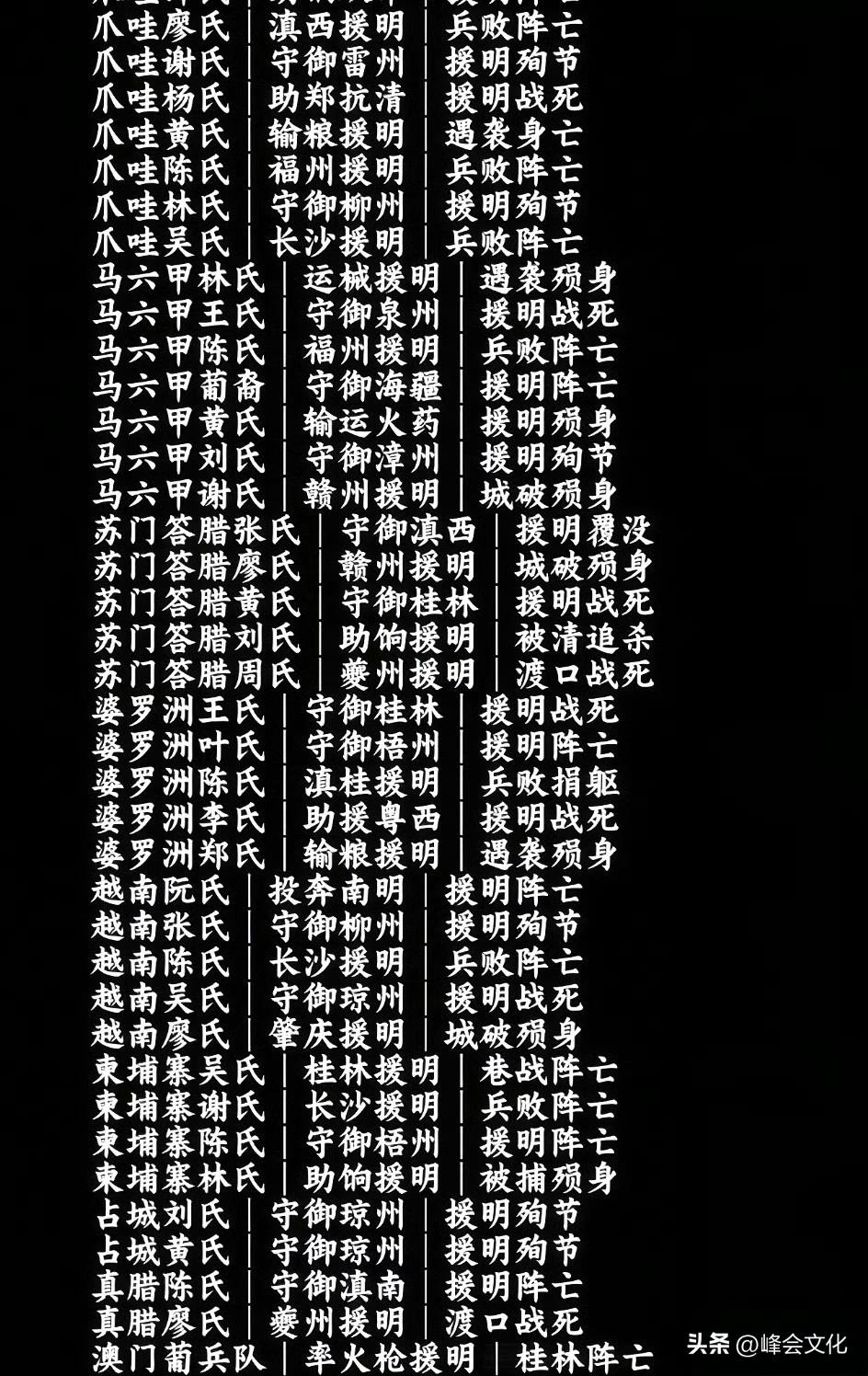 南洋华侨，是值得在史书上留下浓墨重彩的一笔的。

在祖国危难之时，南洋华侨从未旁