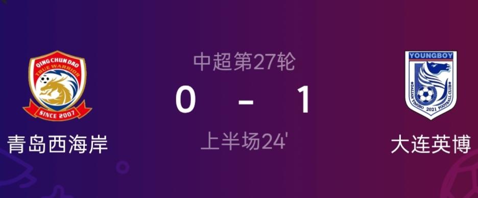 蓉城球迷不要不好意思我看看有多少人在看青岛西海岸vs大连英博这场比赛！是不是越看