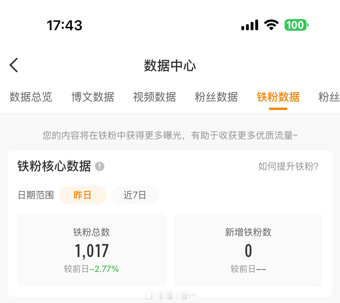 救命，🆘🆘🆘怎么会掉的如此快