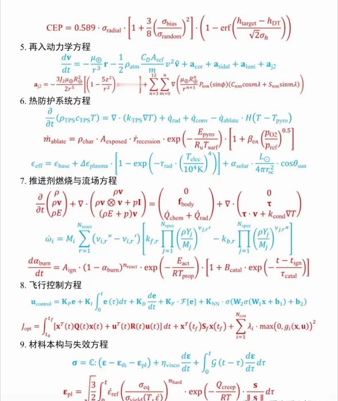 据说这是洲际导弹的方程式哪位大神谁来给解读一下 