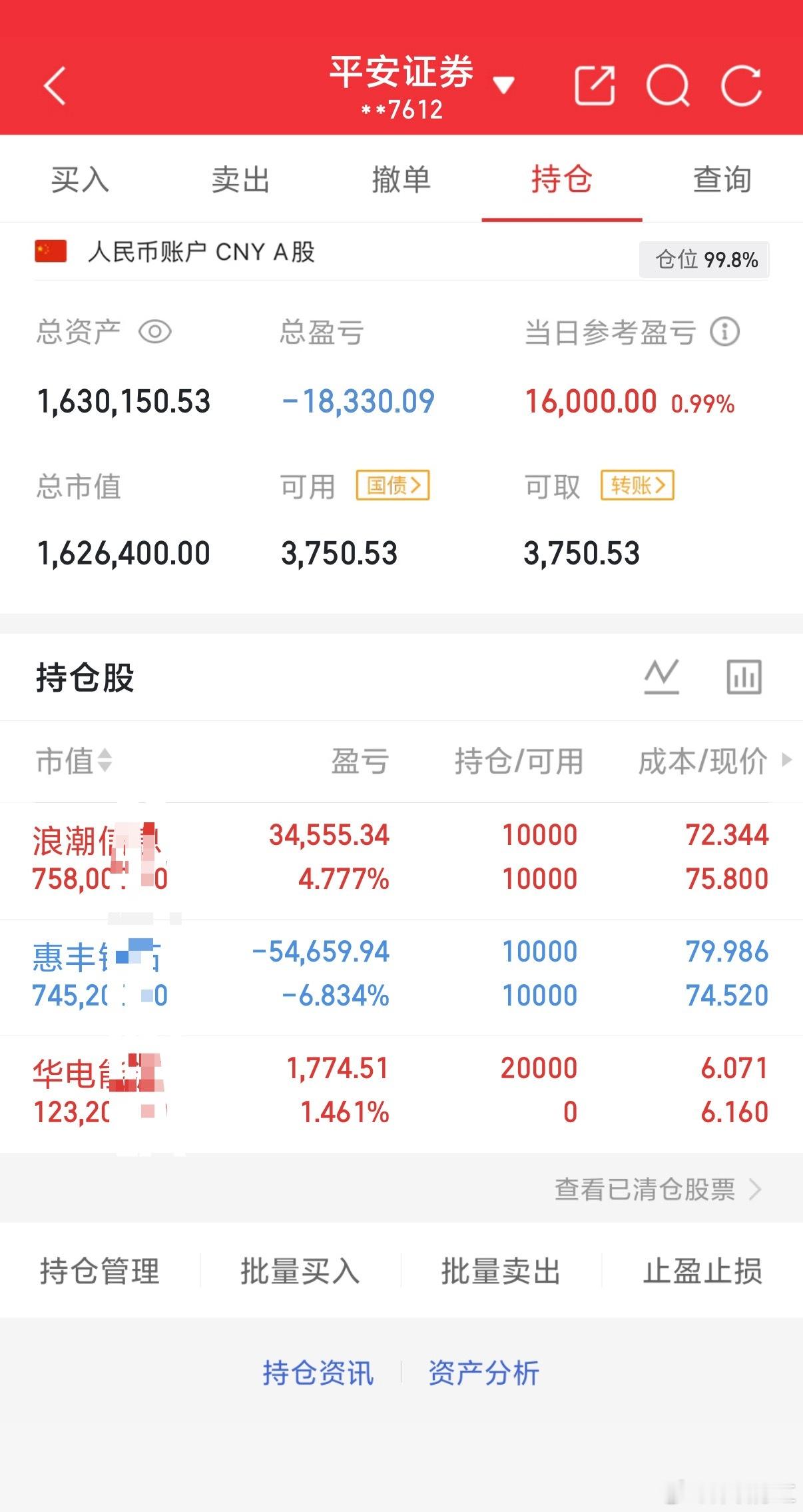 A股每日打卡，保持不动，坐等花开财经
