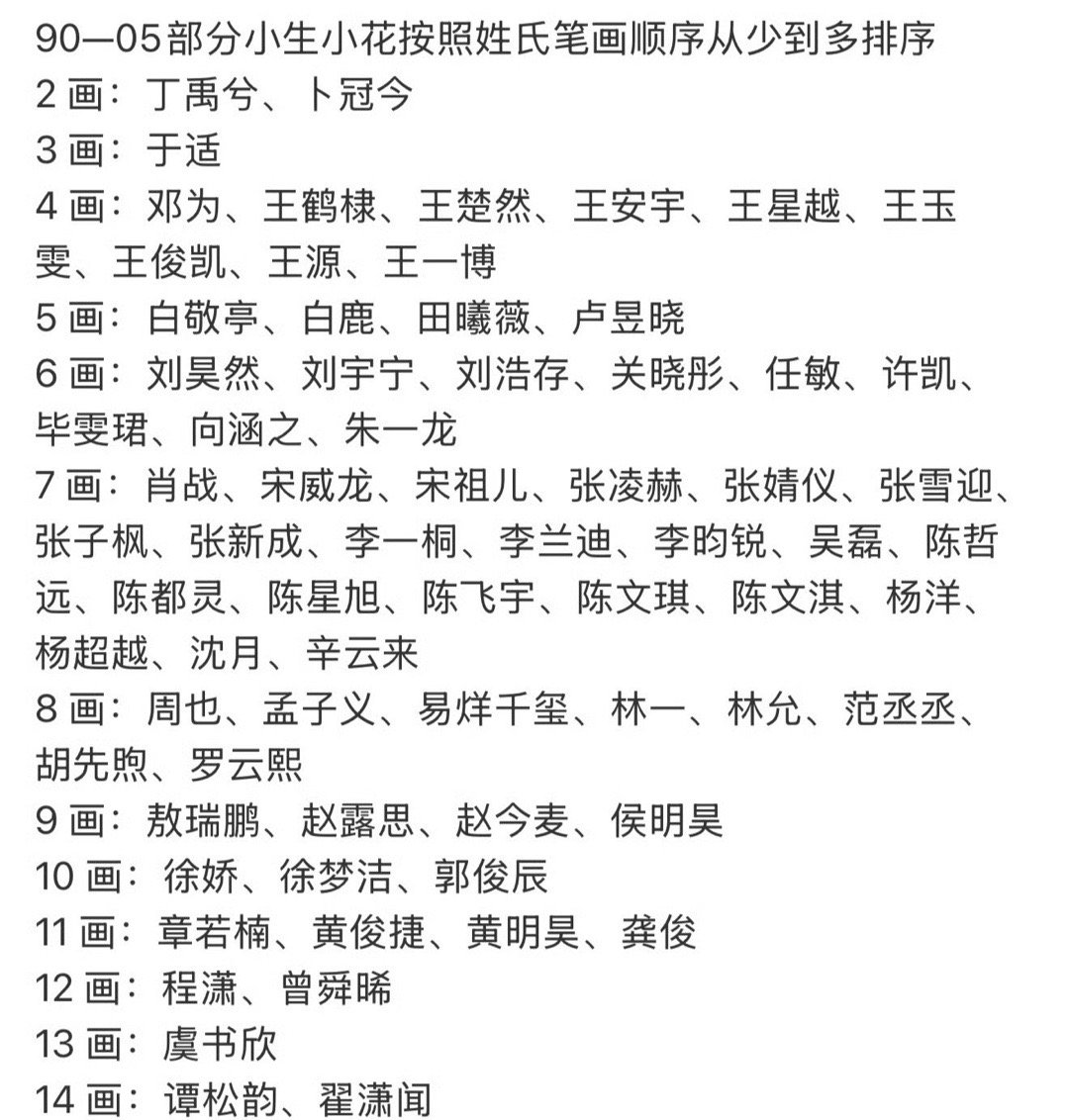 人未红咖位先到广电总局发布新规：演员番位将按姓名姓氏笔画数排序。一石激起千层浪，