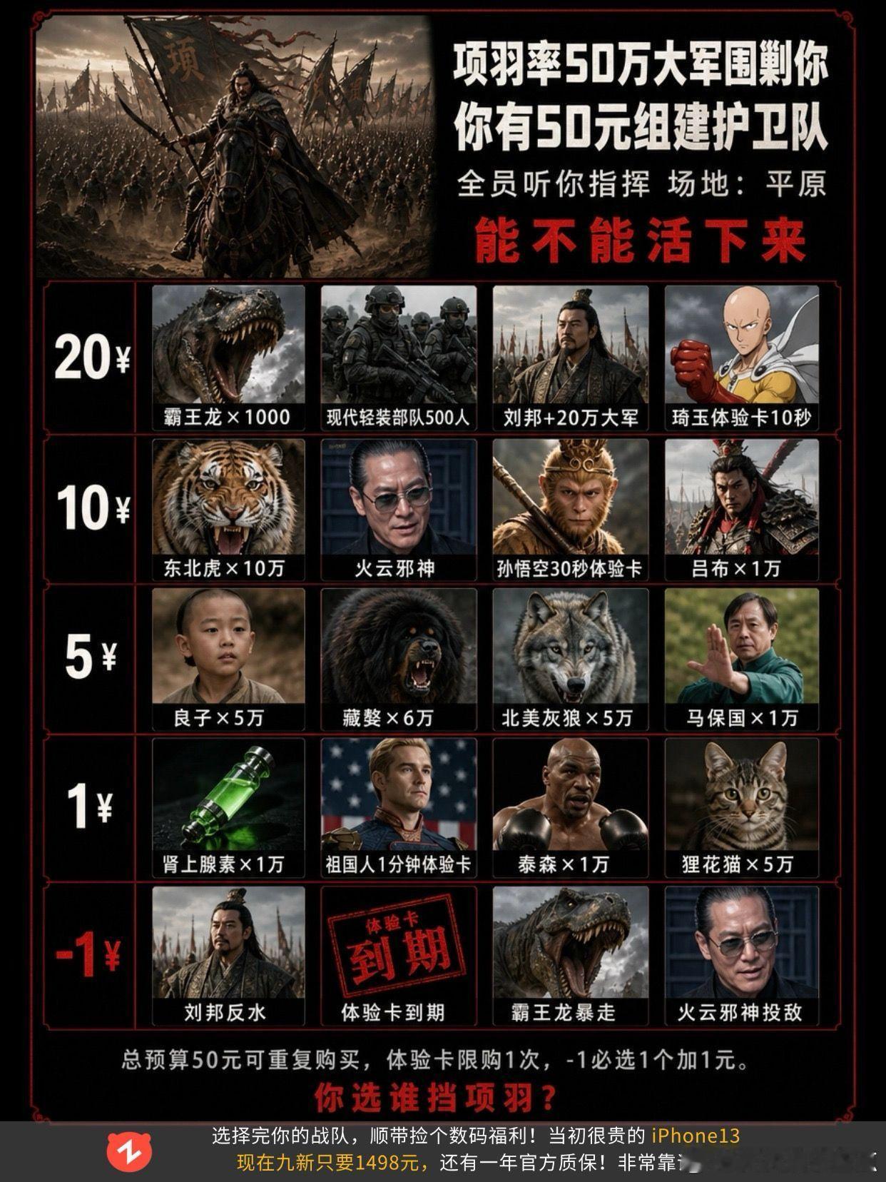项羽率50万大军围剿你，你怎么选择？项羽 刘邦 吕布 霸王龙 选择 
