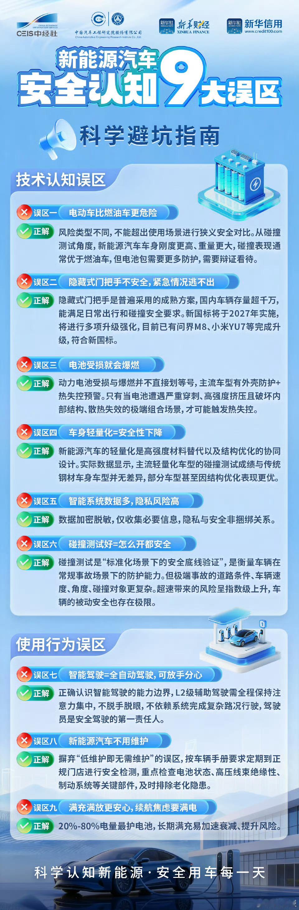 汽车隐藏式门把手存量超千万现在路上十辆新能源车，八辆带隐藏式门把手，不知不觉存量