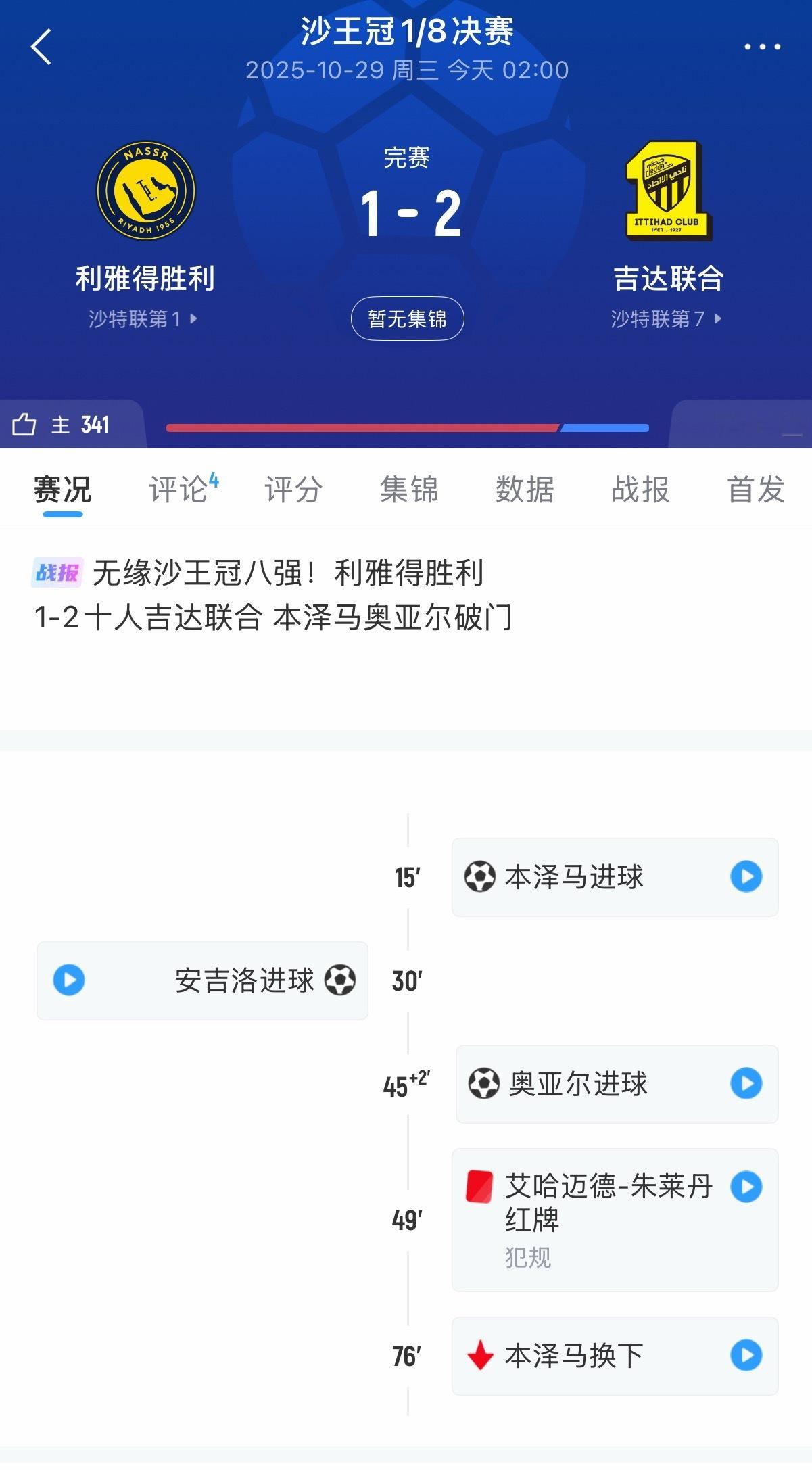 对不起刷着刷着突然发现罗哥又被淘汰了[捂嘴哭] ​​​