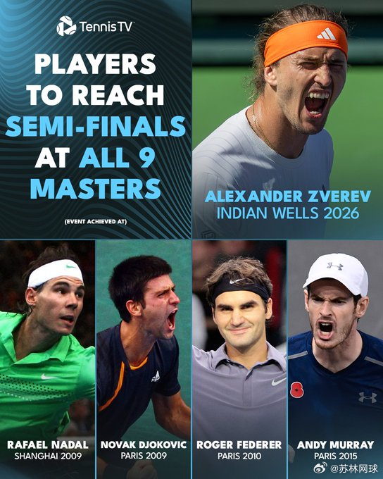 兹维列夫进入印第安维尔斯半决赛对他和整个ATP而言都意义重大。他是第五位打进所有