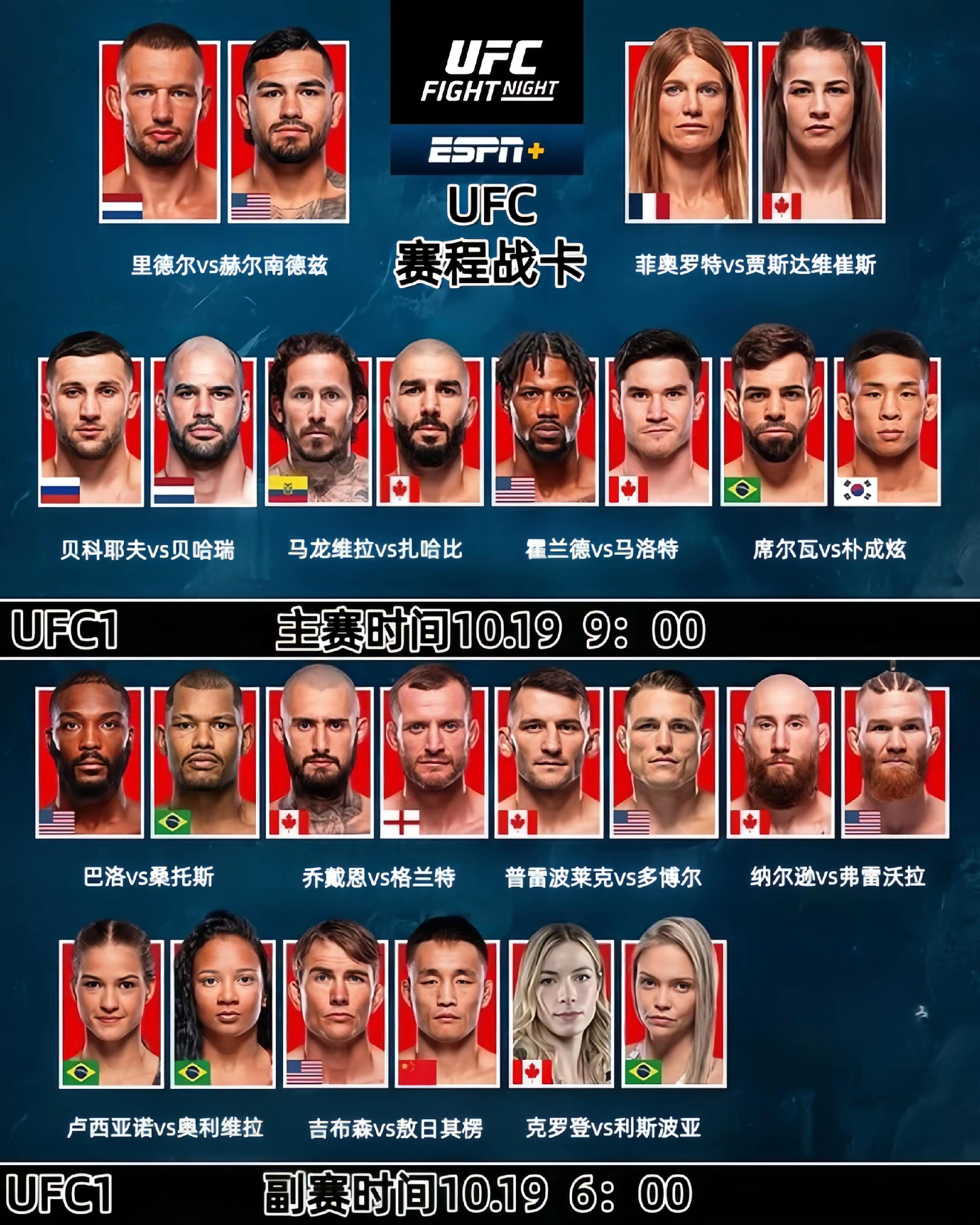 UFC10月19日赛程战卡🔥。