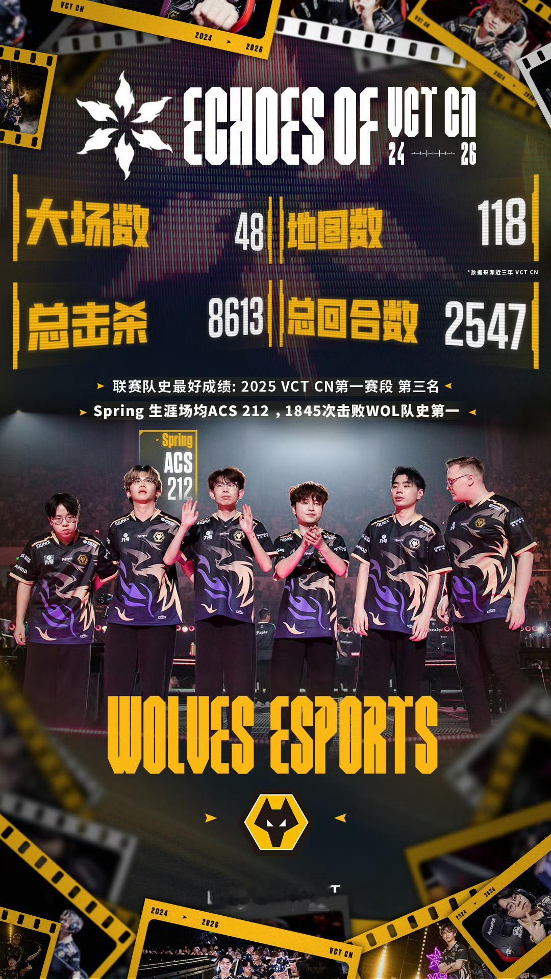 WOL VCT CN 三年回响｜狼啸暂歇 锋芒仍存从 2024 VCT CN 启