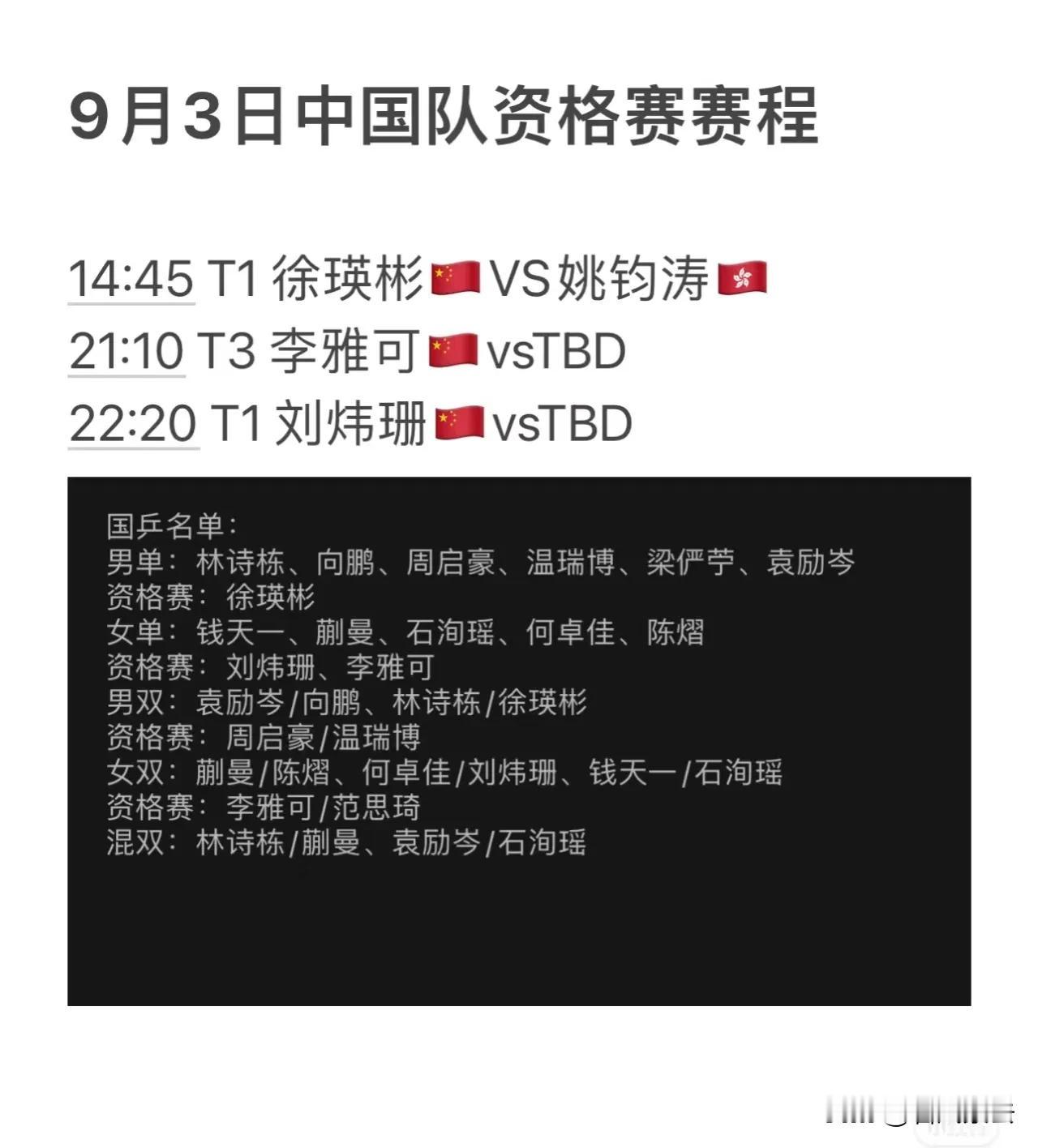 常规赛阿拉木图站国乒赛果:
在常规挑战赛阿拉木图站的比赛中，中国乒乓球队表现出色