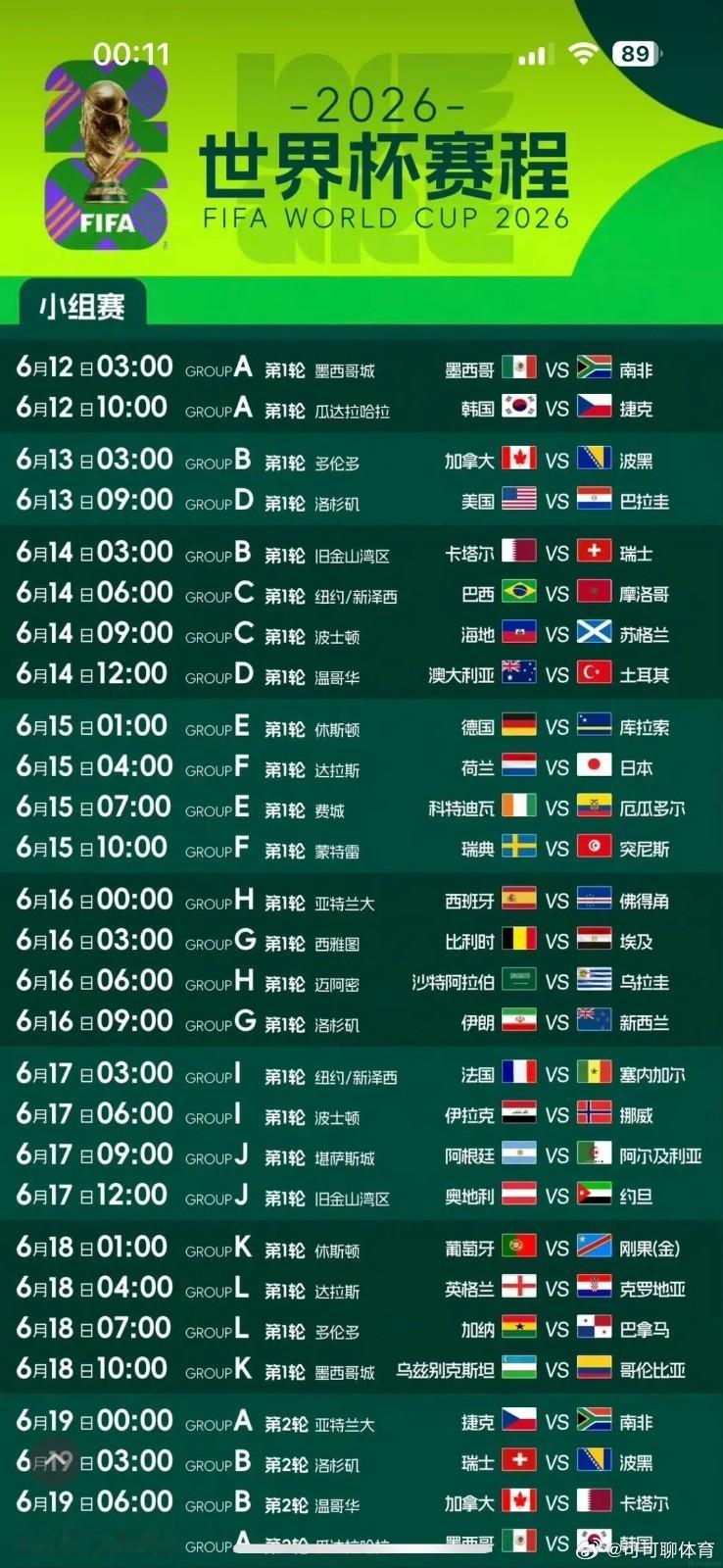 ⚽️🌎 世界杯，明天正式开战！2026年美加墨世界杯将于北京时间6月12日凌晨