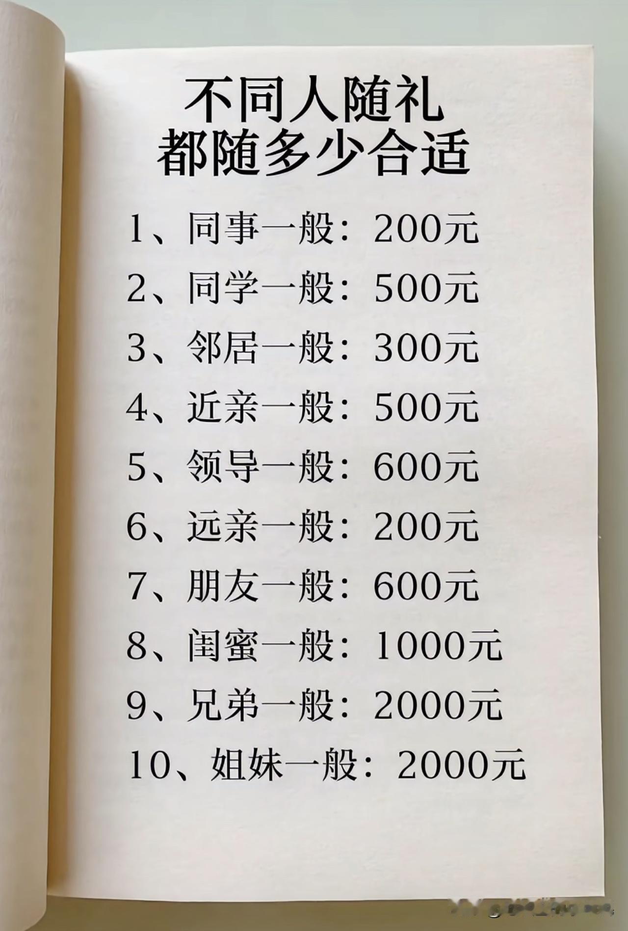 随礼