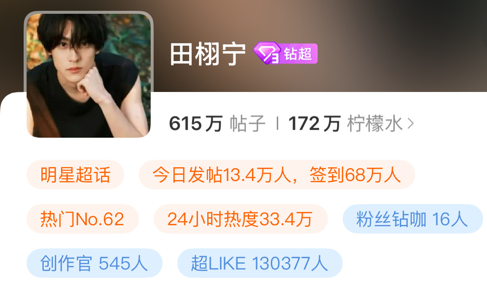 田栩宁超话超Like13万了[泪奔] ​​​