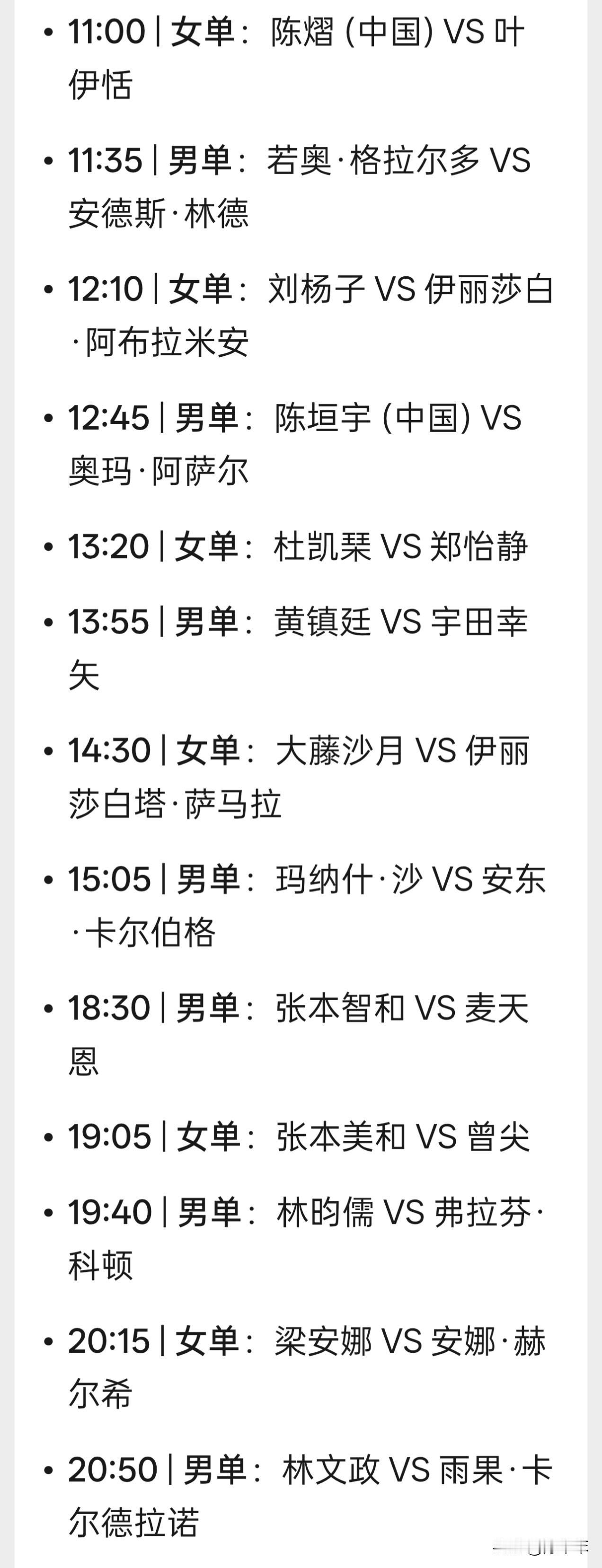 澳门冠军赛明日开赛。
国乒明天只有陈熠和陈垣宇出战。陈熠首轮对手是中国台北队的小