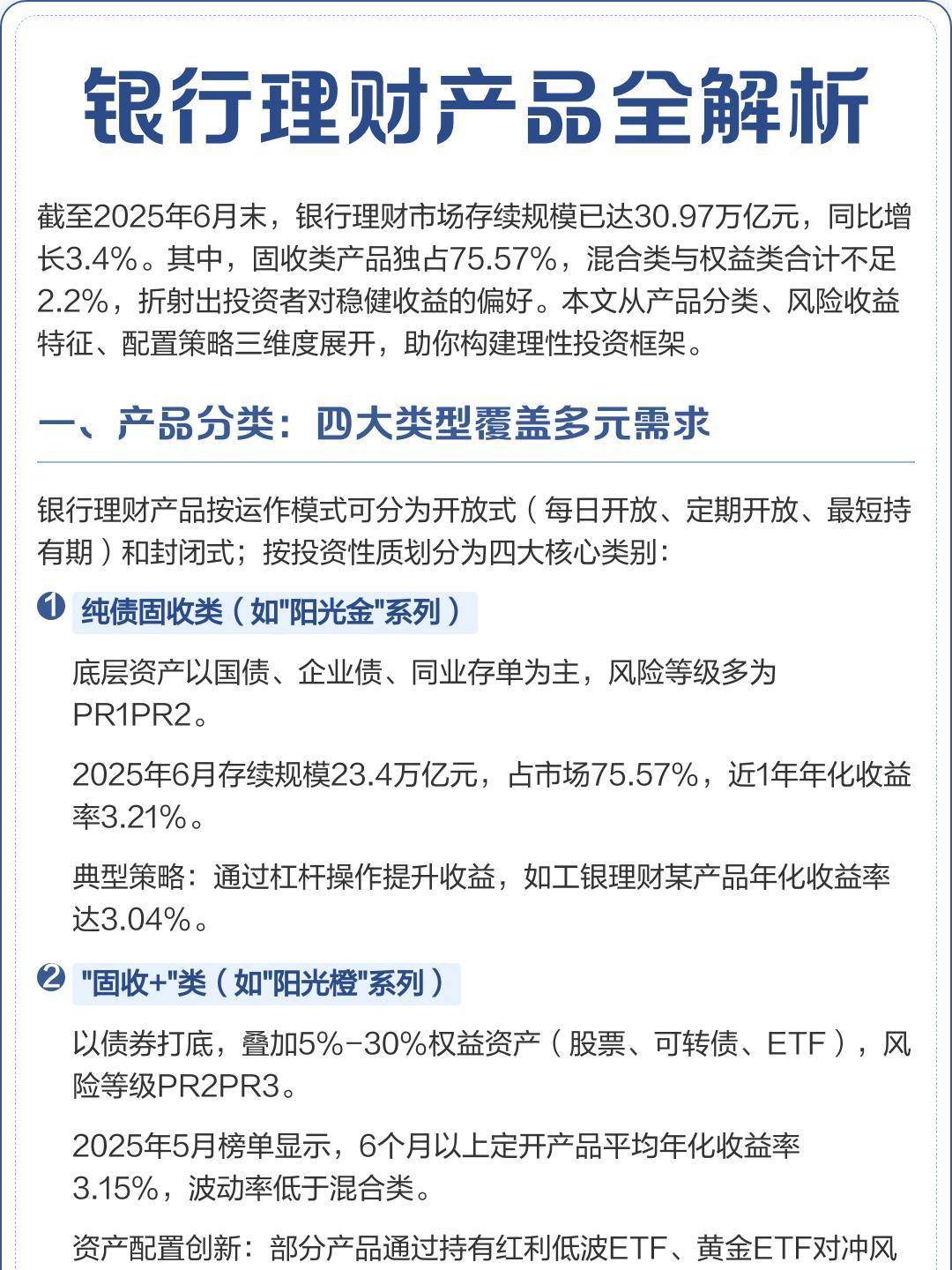 全球股市巨震银行理财成避风港 截至2025年6月末，银行理财市场规模达30.97