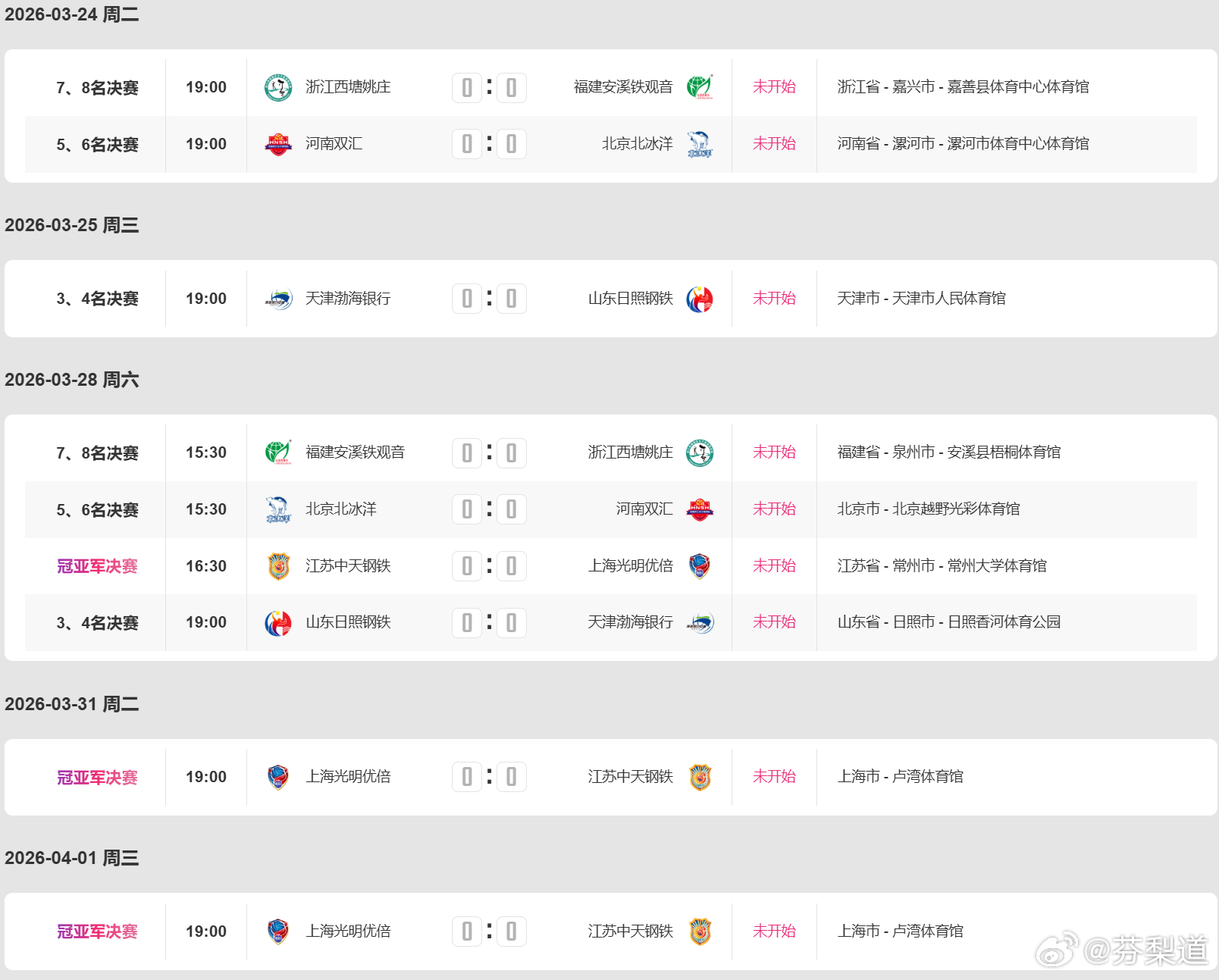 上海光明优倍女排江苏中天钢铁女排🏐 2025-2026 中国排球超级联赛 (女