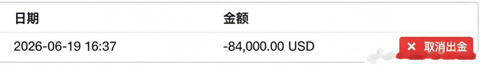 上周一路顺势，接连拿下多波单子，很多伙伴如愿达成阶段性目标，顺利落袋收获成果，兑