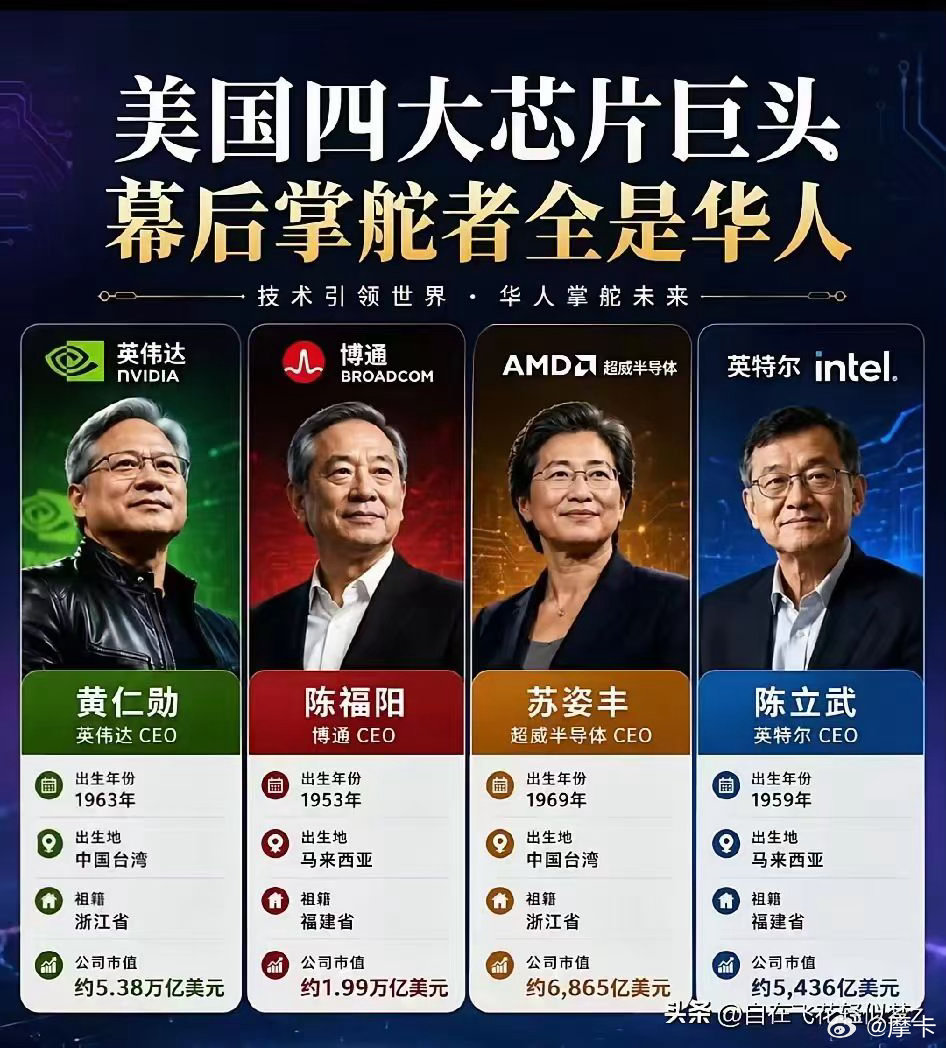 AI时代，华人在硅谷再领风骚！ 印度人在互联网软件公司牛逼的时代混的飞起，但互联