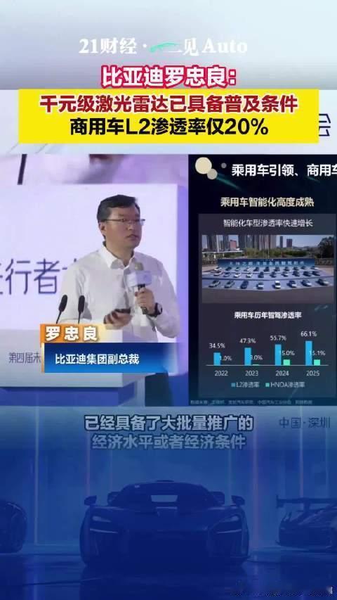 比亚迪罗忠良称千元级激光雷达已具备普及条件优秀呀比亚迪罗忠良：激光雷达的单价已从