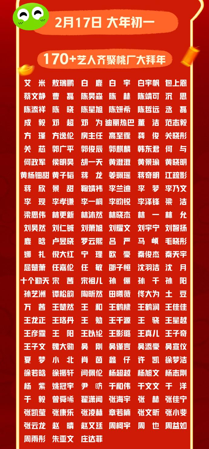 [666]我宣布年度最顶的春节档来了！
🥝放出超超超长春节预告，有白鹿、敖瑞鹏