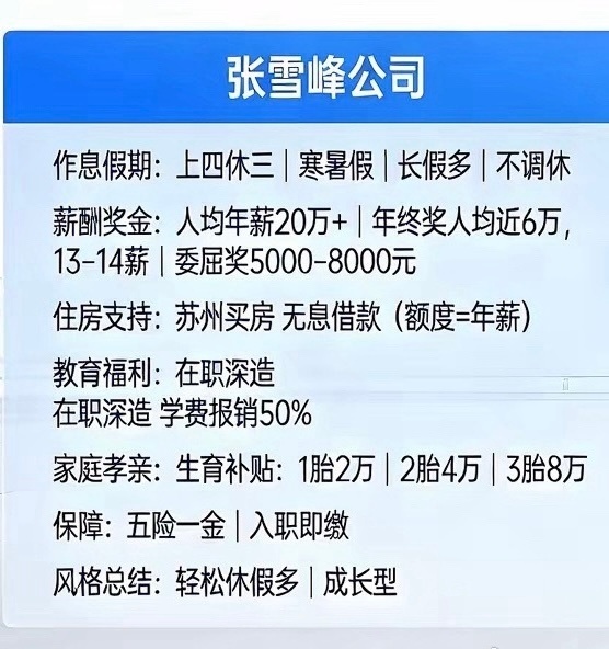 张雪峰对员工也太好了吧。 