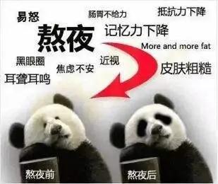 长期熬夜结果就是人体阴阳失调，阴虚火也旺的体质
血属阴，晚上是养血的时候，“昼则