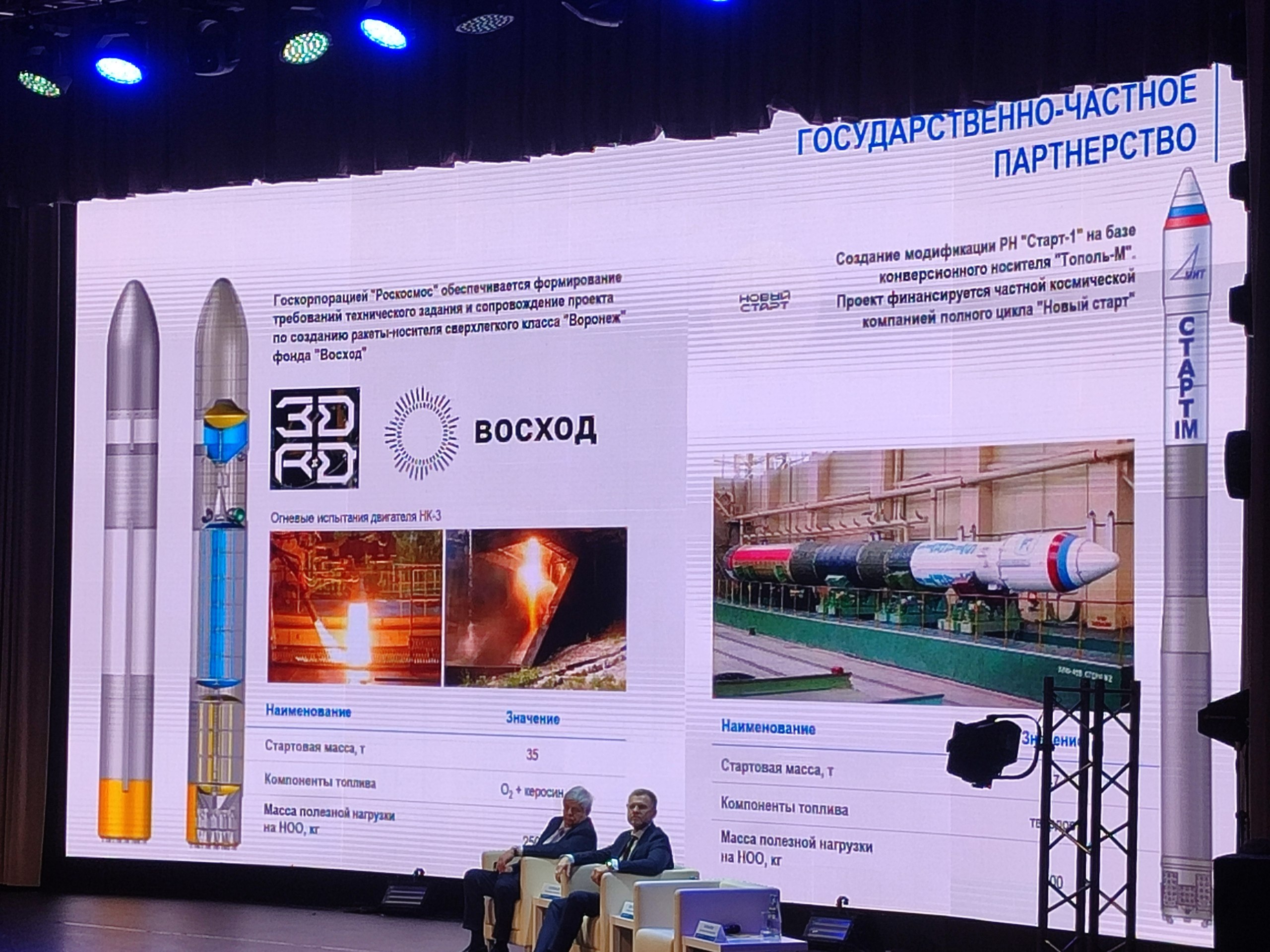 俄罗斯基于退役“白杨M”洲际弹道导弹改造的“Start-1”运载火箭 