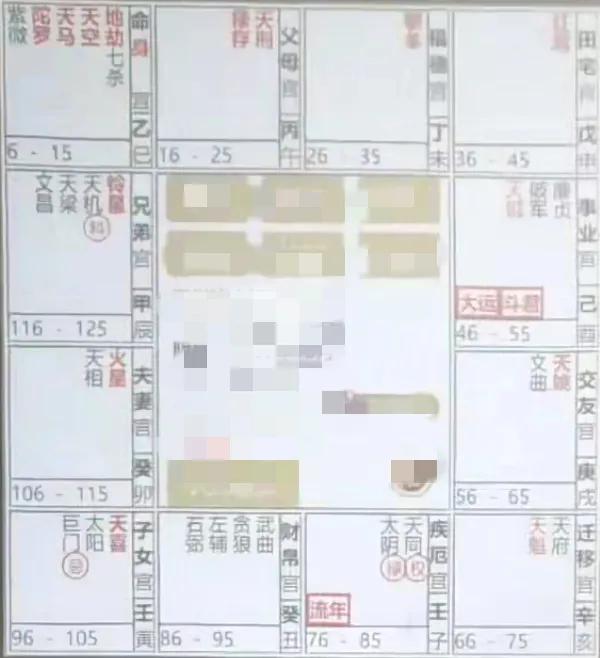 
流年命宫飞星四化案例解析：
流年事业宫，宫干戊贪阴右机
禄入流年交友宫，没用，