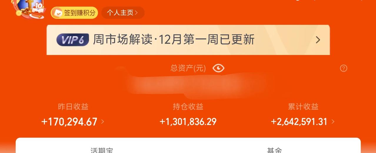 万日长投第2853天，昨天基金收益17W+。
上涨不必轰轰烈烈，一步一步来，一步