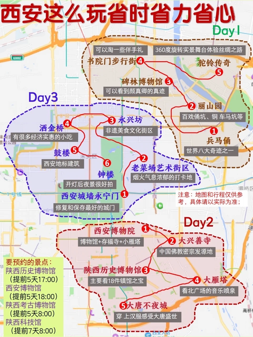 暑假来西安旅游这么玩，省时省力又省心💯