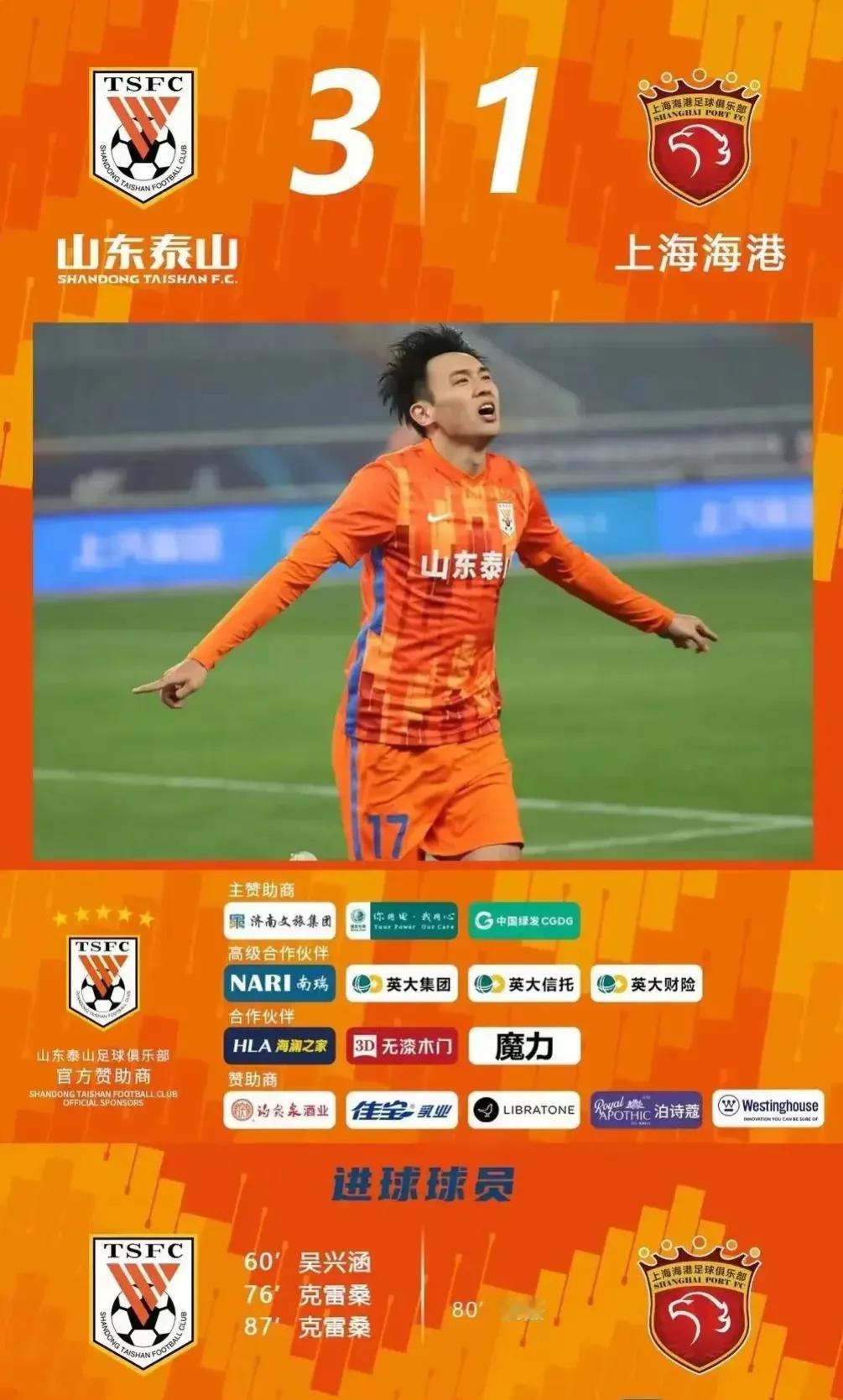 不论上港队怎么牛，六外援表现多么好，足协杯冠军必然是泰山队。首先泰山队球风不怵上