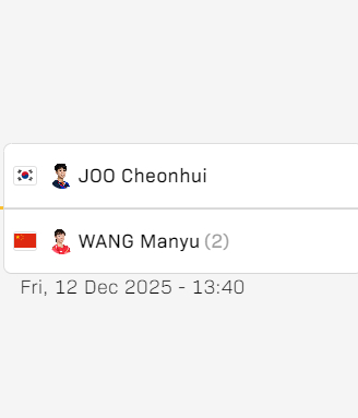 12号13：40 对手朱芊曦 