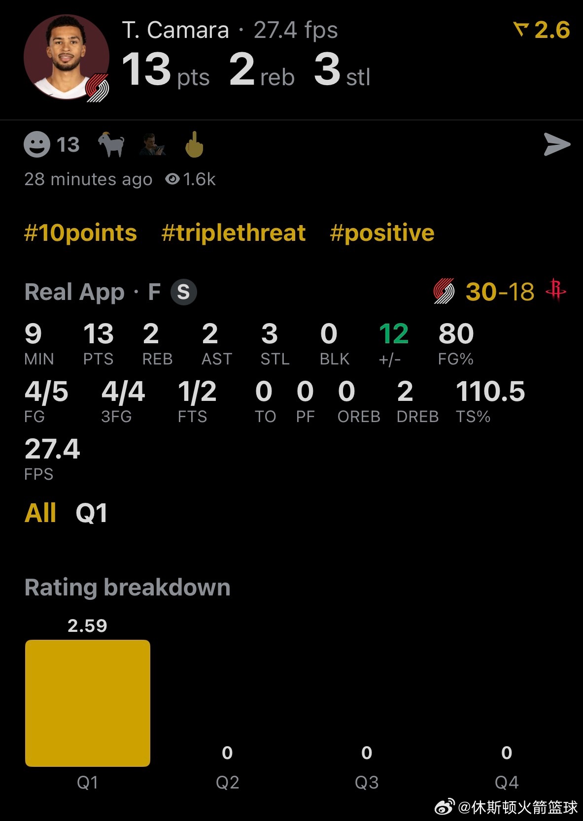 卡马拉也是，每次打火箭就爆开拓者vs火箭休斯顿火箭