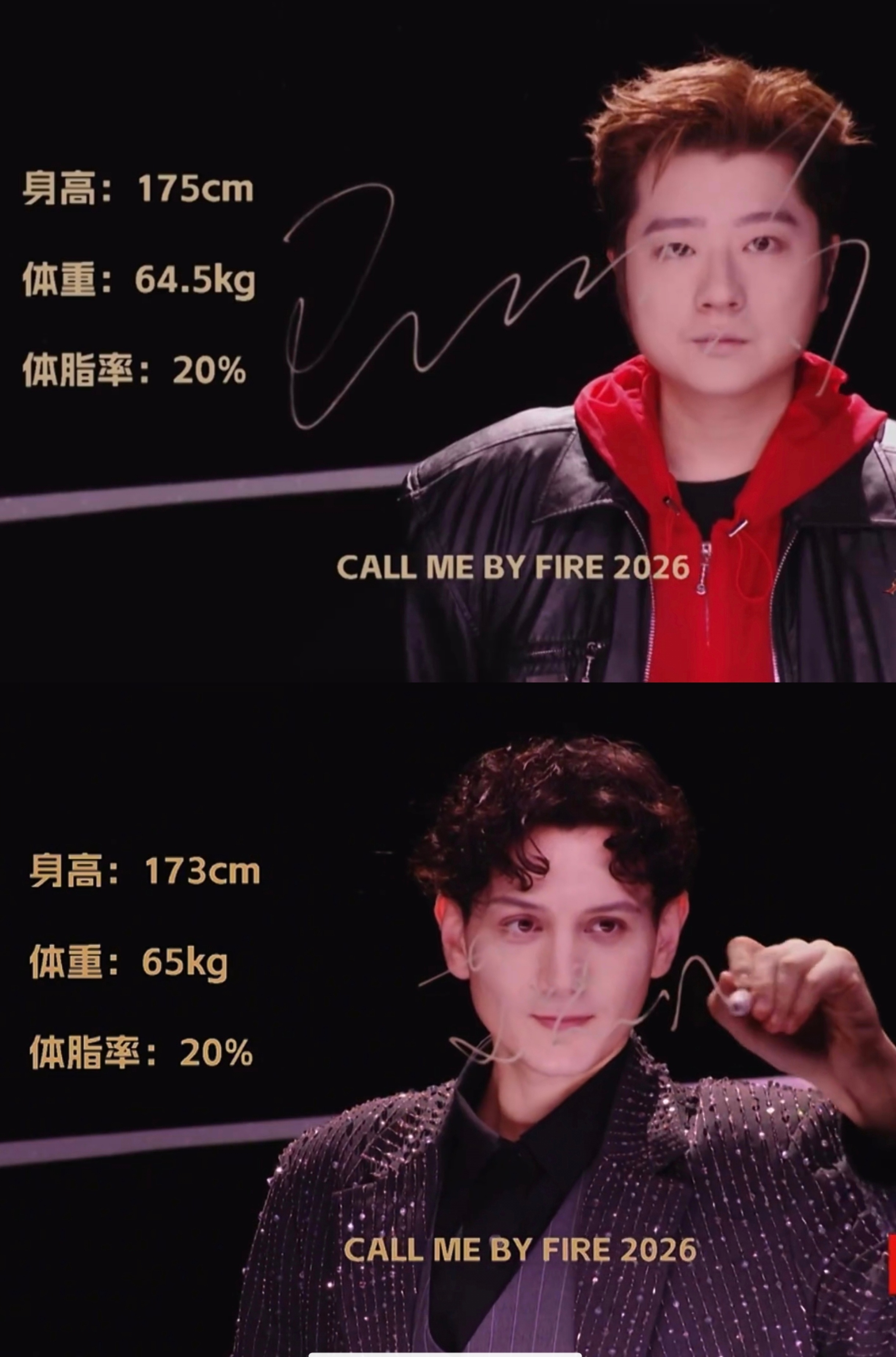闪火你体脂率和艾师傅一样是吧